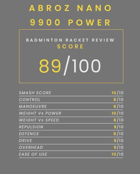 Abroz Nano 9900 power (UK) badminton racket - badminton racket review