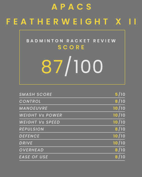 Apacs Featherweight X ii superlight 8u badminton racket - badminton racket review