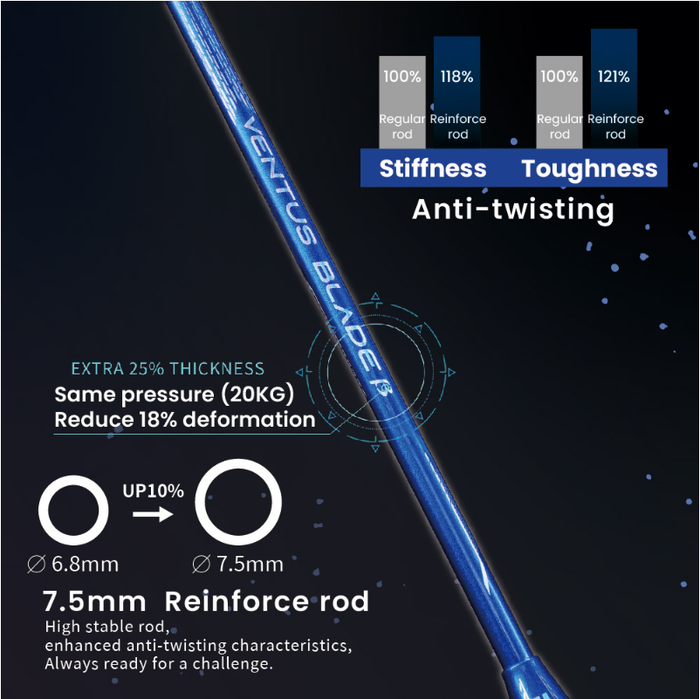 Jnice | badminton racket review