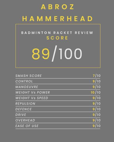 Abroz Hammerhead (UK) badminton racket - badminton racket review