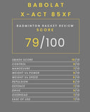 Babolat X-Act 85 XF (2021) badminton racket - badminton racket review