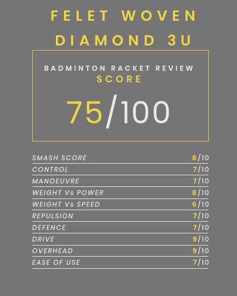 Felet Woven Diamond badminton racket 3U G1 | badminton racket review