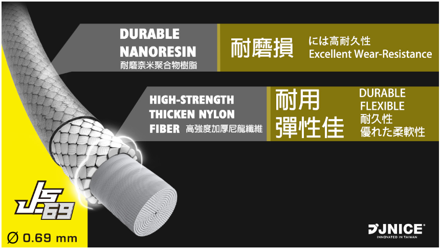 Jnice JS-69 Badminton Racket String | badminton racket review