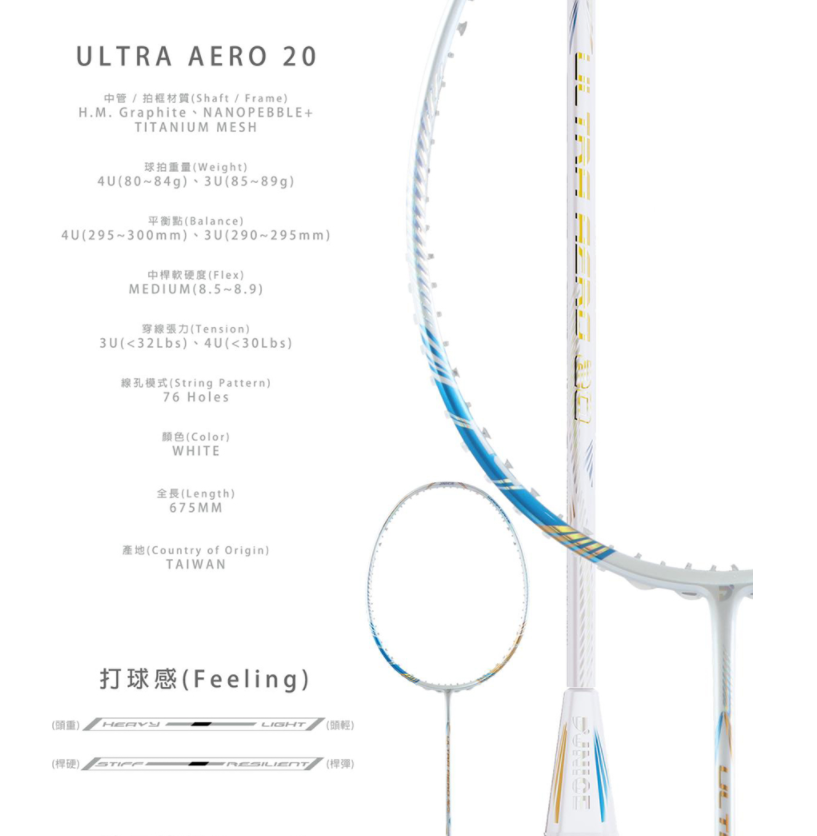 Jnice ULTRA AERO 20 Badminton Racket | badminton racket review