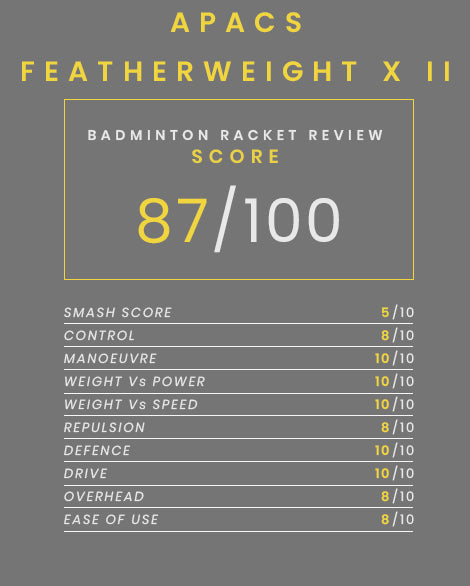Apacs Featherweight X ii superlight 8u badminton racket | badminton ...