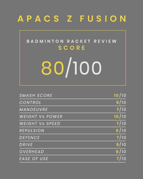 Apacs Z Fusion badminton racket compact frame (5u) - badminton racket review