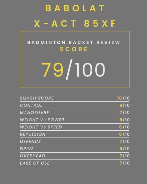 BABOLAT X-ACT 85 XF BADMINTON RACKET 2021 - badminton racket review