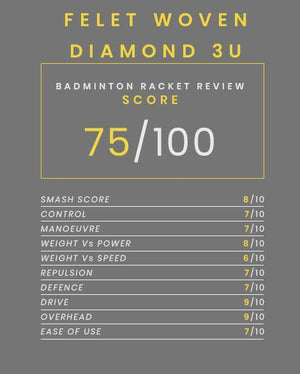 Felet Woven Diamond badminton racket - badminton racket review