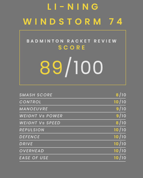 Li-Ning Windstorm 74 badminton racket - badminton racket review
